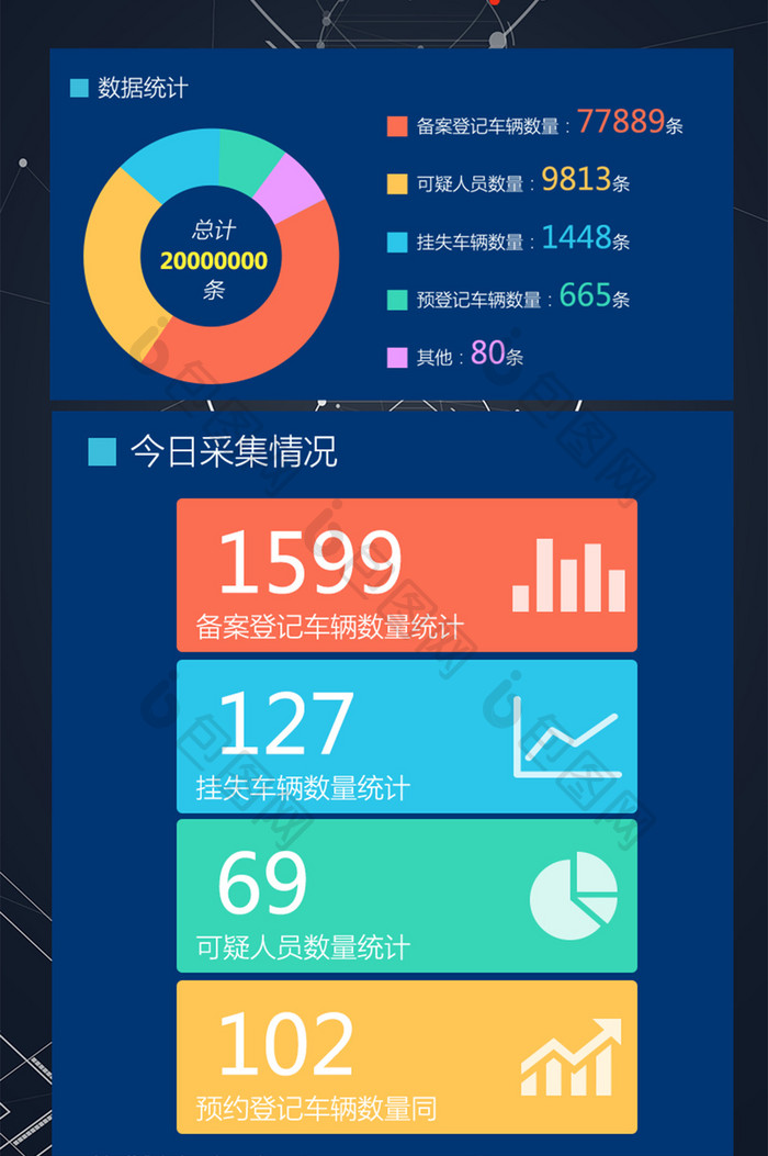 市场行情调研分析设计信息长图