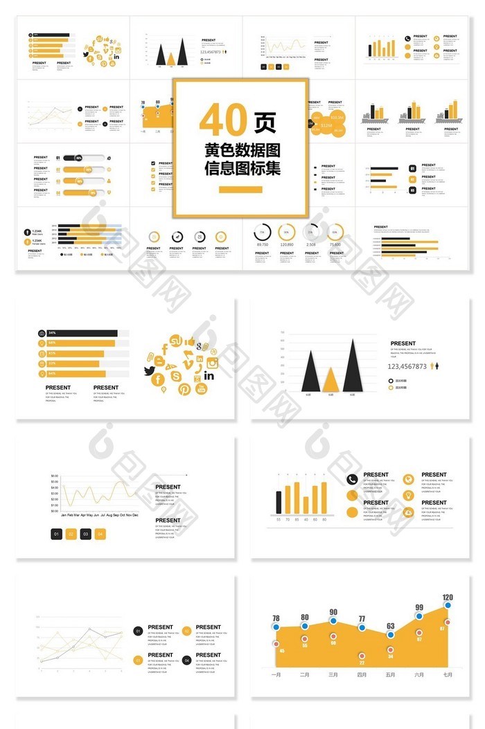 40页黄色数据图图表集PPT模板