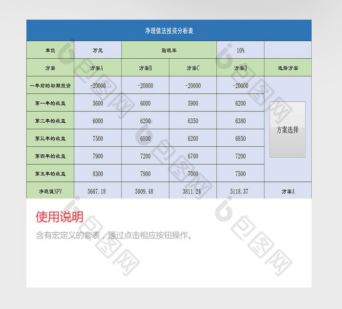 投资分析表excel模板