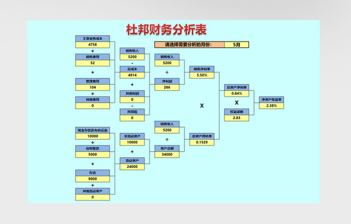 简约蓝色杜邦财务分析表EXCEL模板