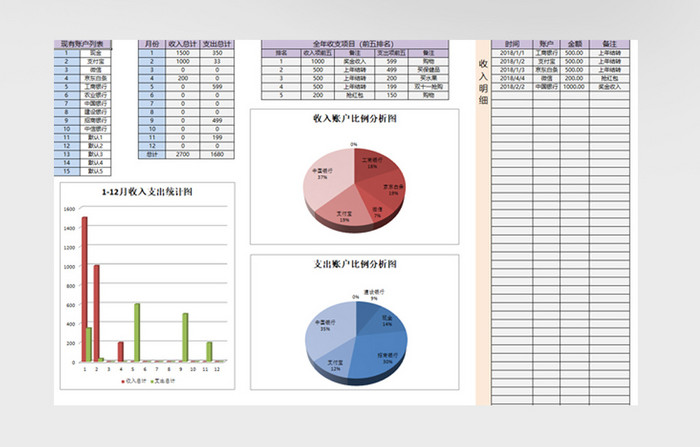 简约智能工资收支分析系统EXCEL模板