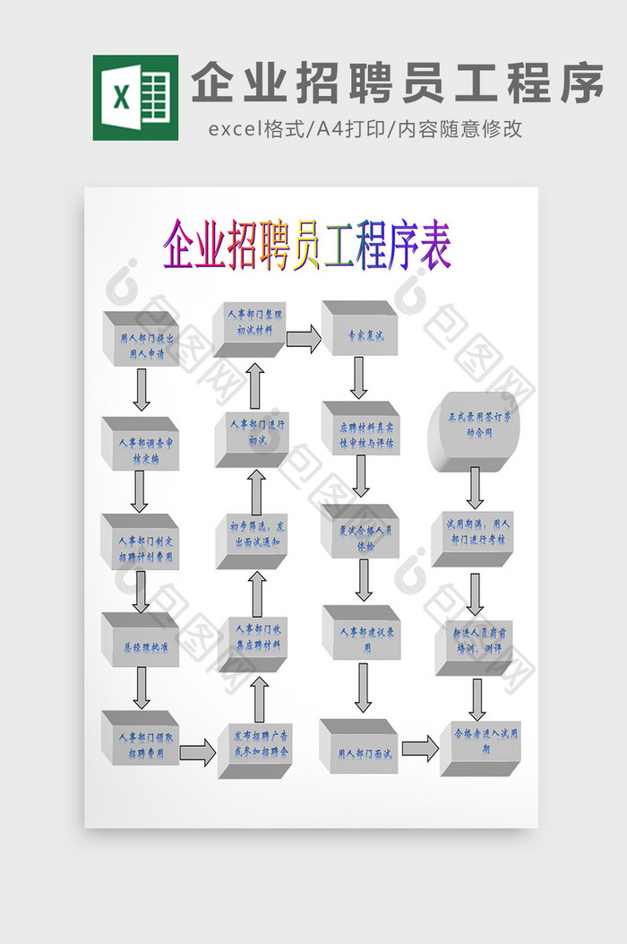 企业招聘员工程序表excel模板