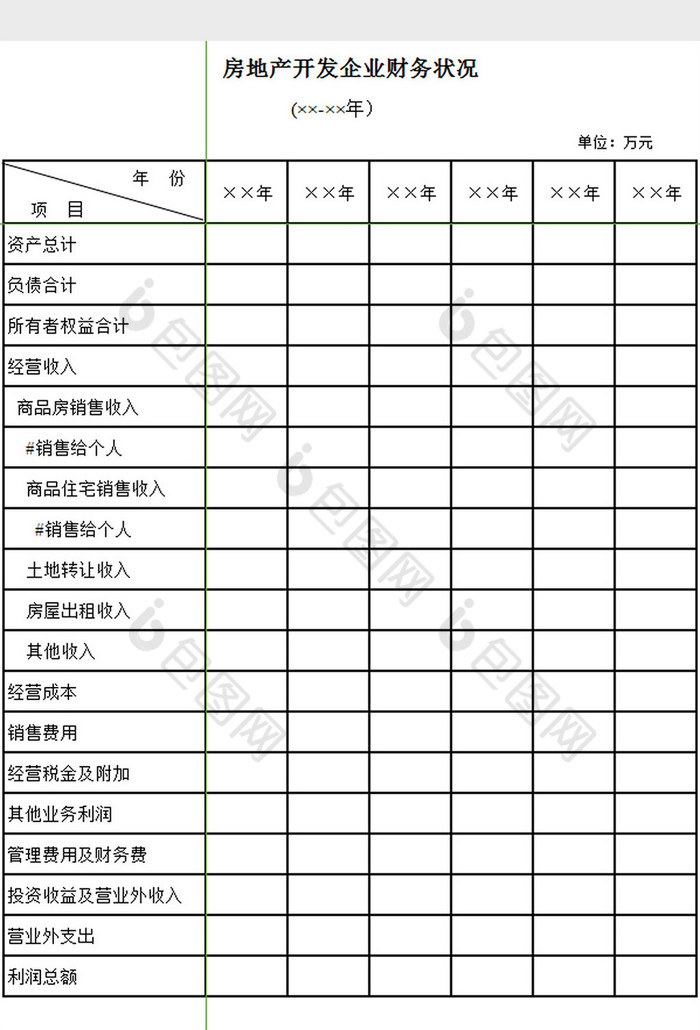 企業財務狀況excel模板