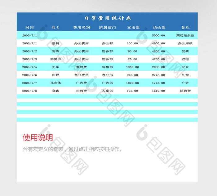 日常费用统计系统excel模板