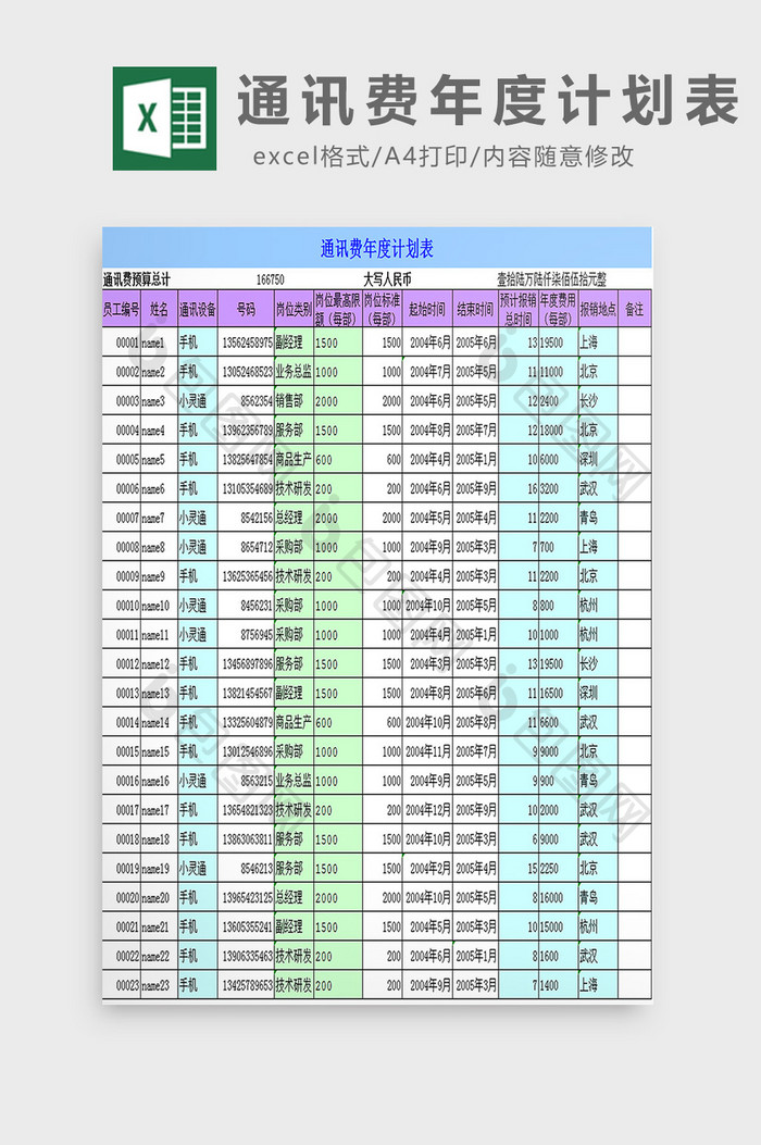 通讯费年度计划表excel模板