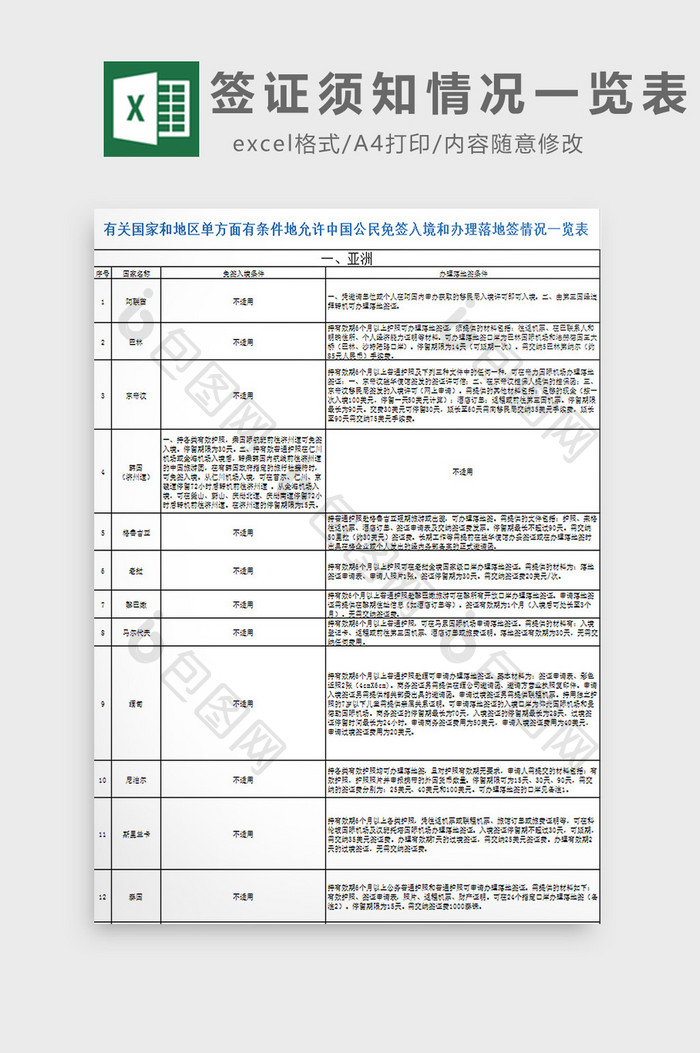 签证须知情况一览表excel模板