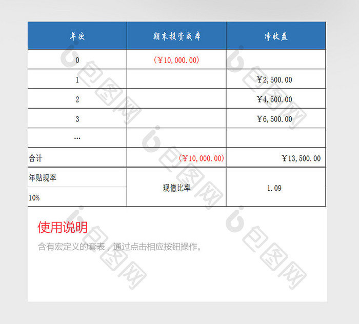 投资指标函数应用excel模板