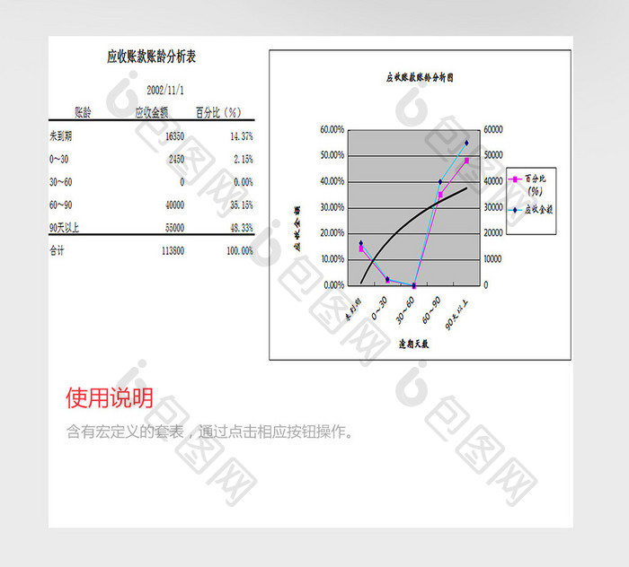 往来账款的处理excel模板