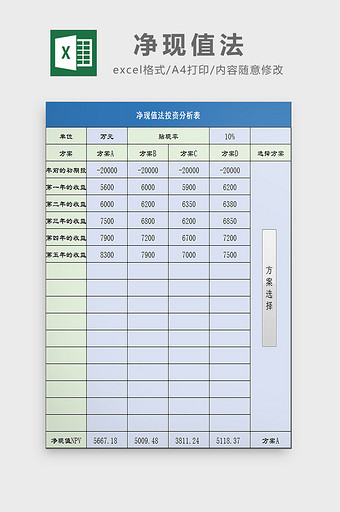 净现值法excel模板图片