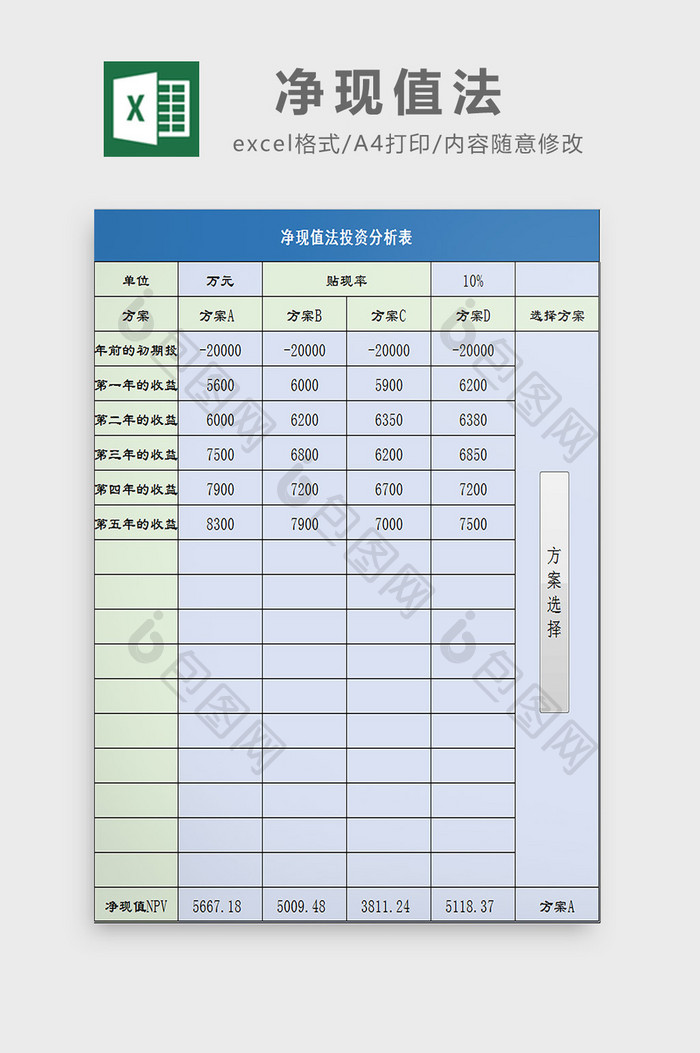 净现值法excel模板