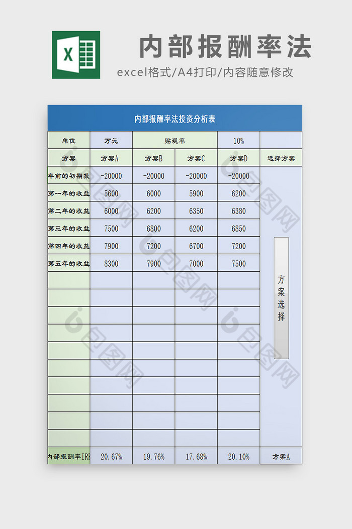 经营管理公司经营财务管理图片