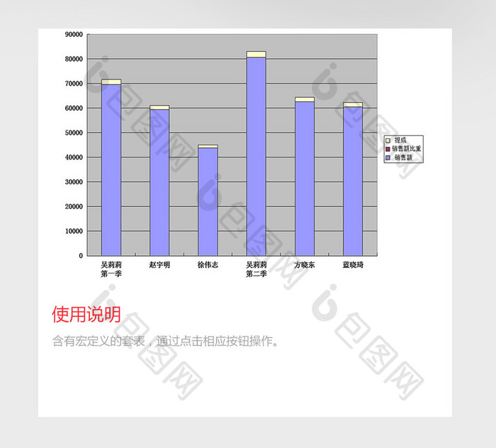 销售报表分析excel模板