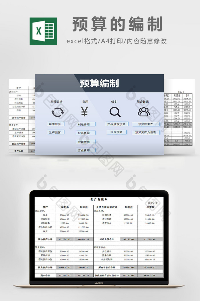 预算的编制excel模板