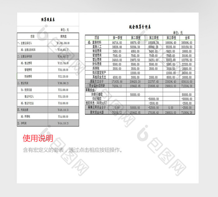 预算的编制excel模板