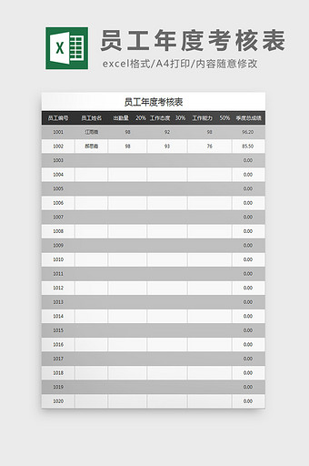 员工年度考核表excel模板图片