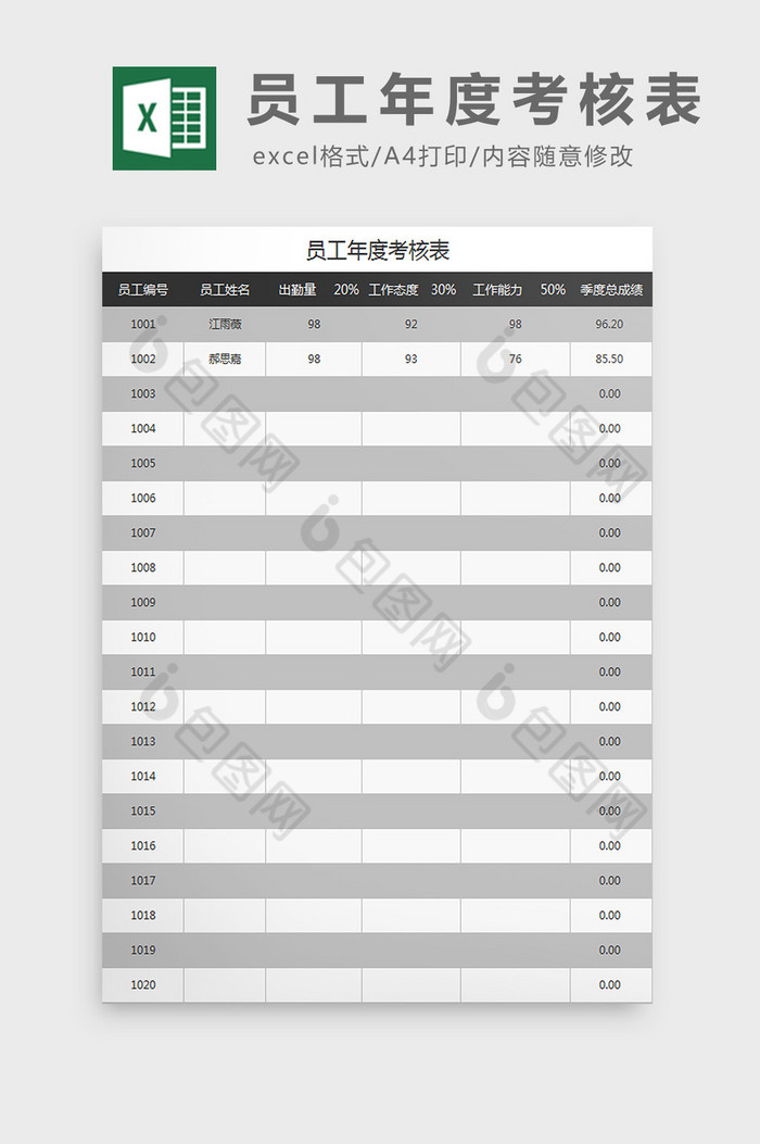 员工年度考核表excel模板图片图片