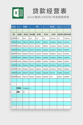 贷款经营表excel模板图片