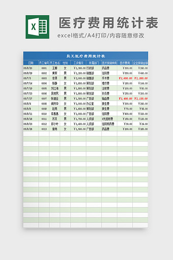 医疗费用统计表excel模板图片