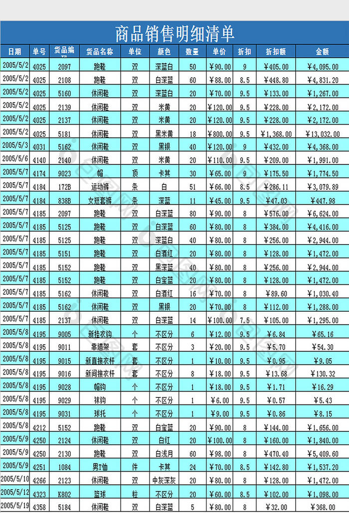 商品销售明细清单excel模板