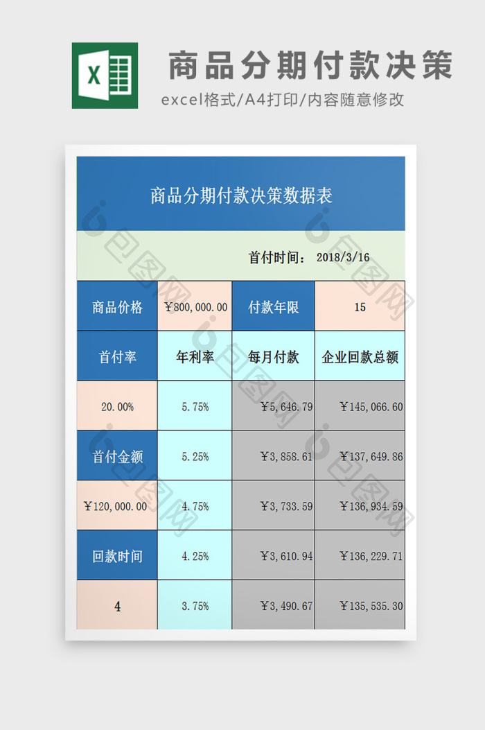 商品分期付款决策excel模板下载-包图网