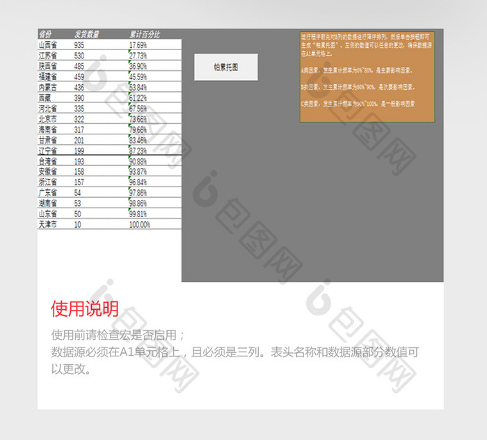 灰白实用帕累托图表自动分析Excel模版