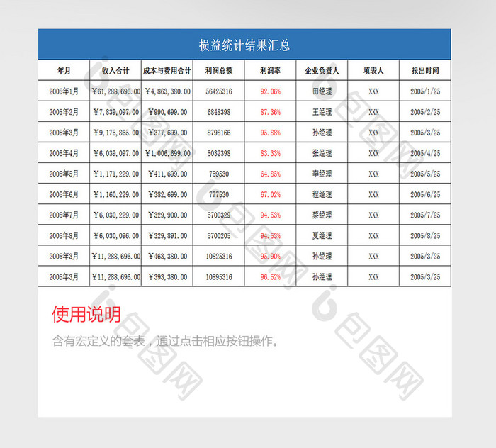 损益表制作excel模板