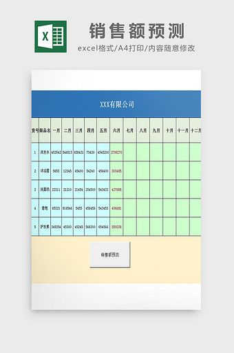 销售额预测excel模板图片