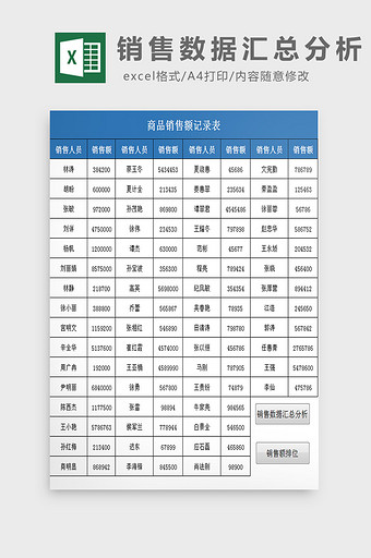 销售数据汇总分析excel模板