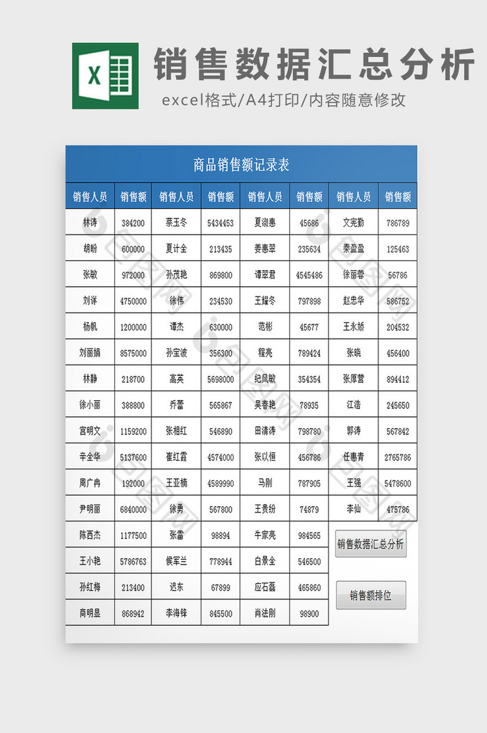 销售数据汇总分析excel模板