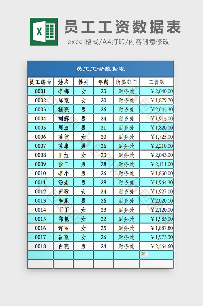 员工工资数据表excel模板