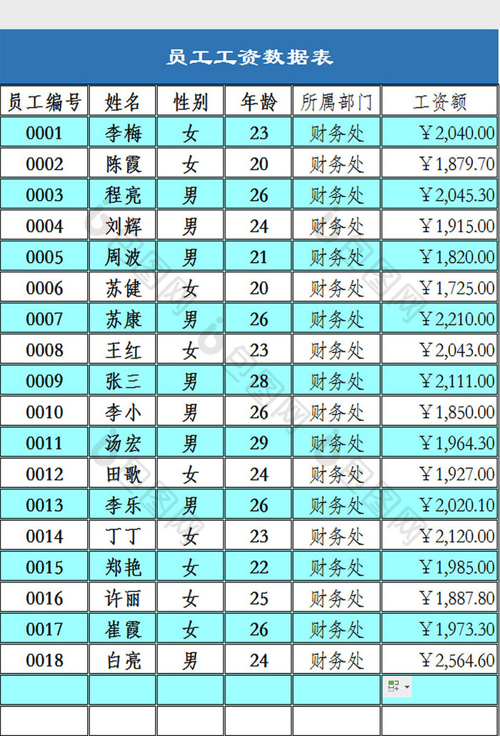 员工工资数据表excel模板