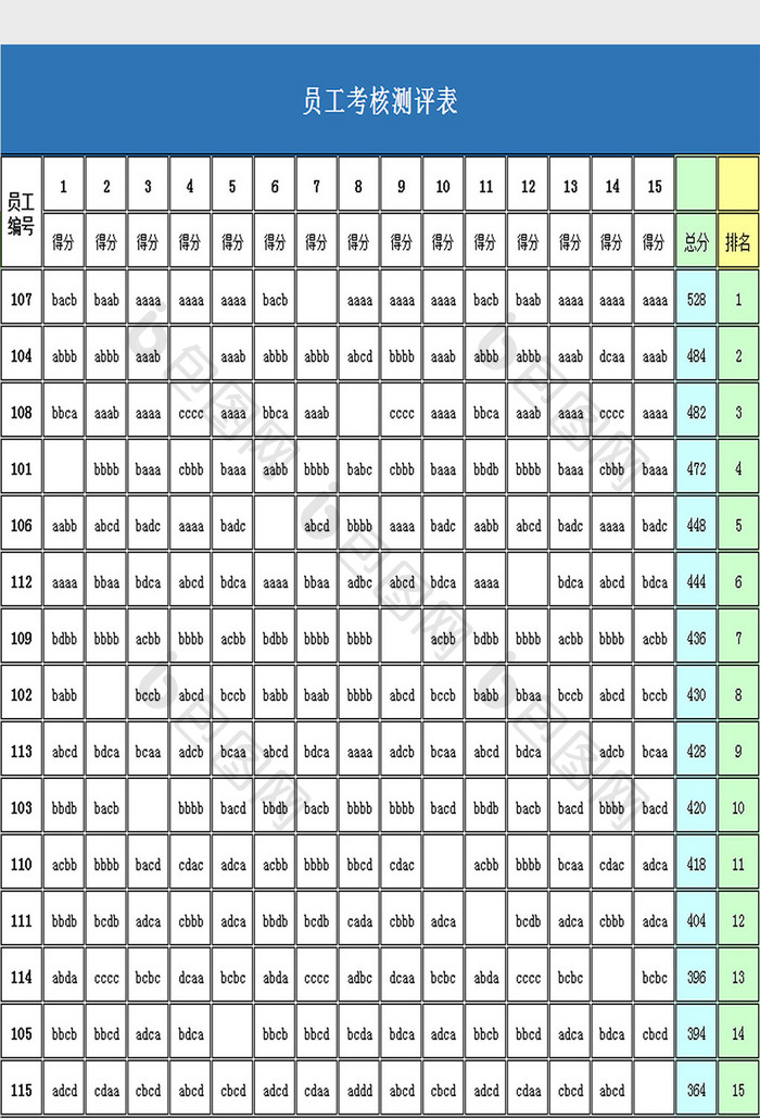 员工考核测评表excel模板