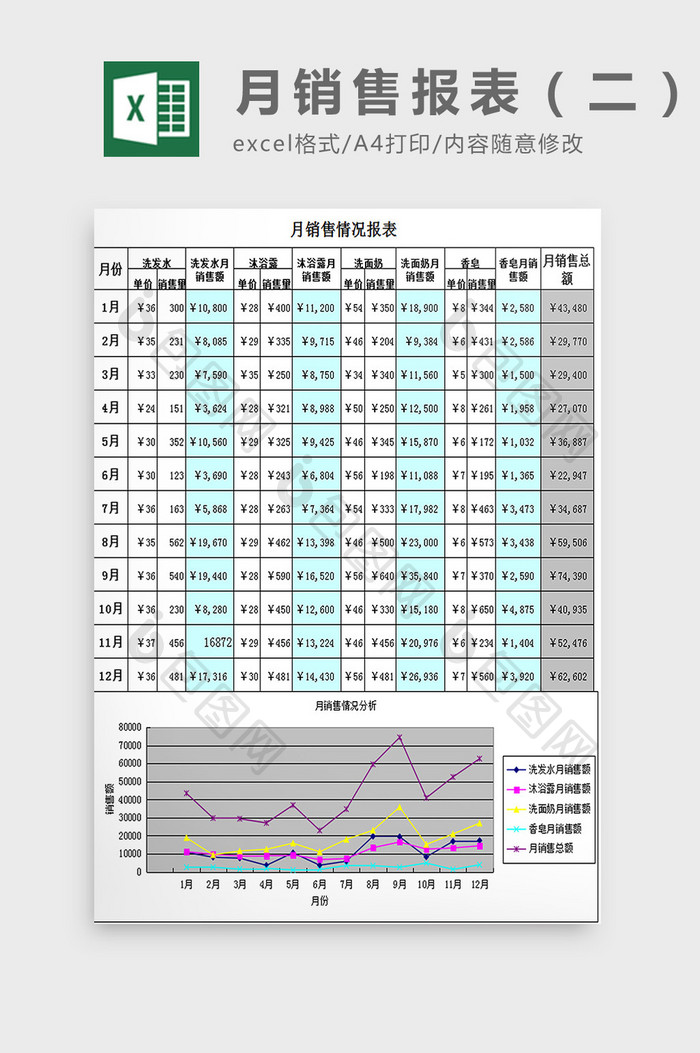 月销售报表(二)excel模板