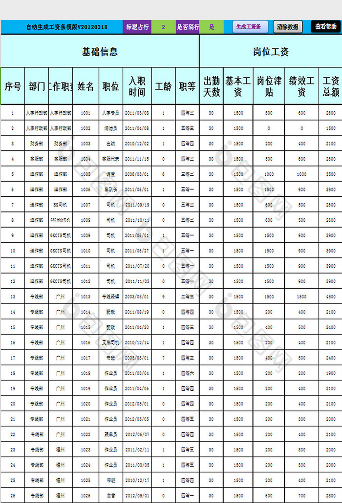 工资条模版excel模板