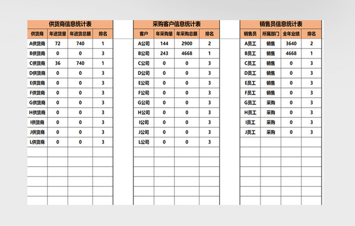 简明通用进销存管理系统EXCEL表模板