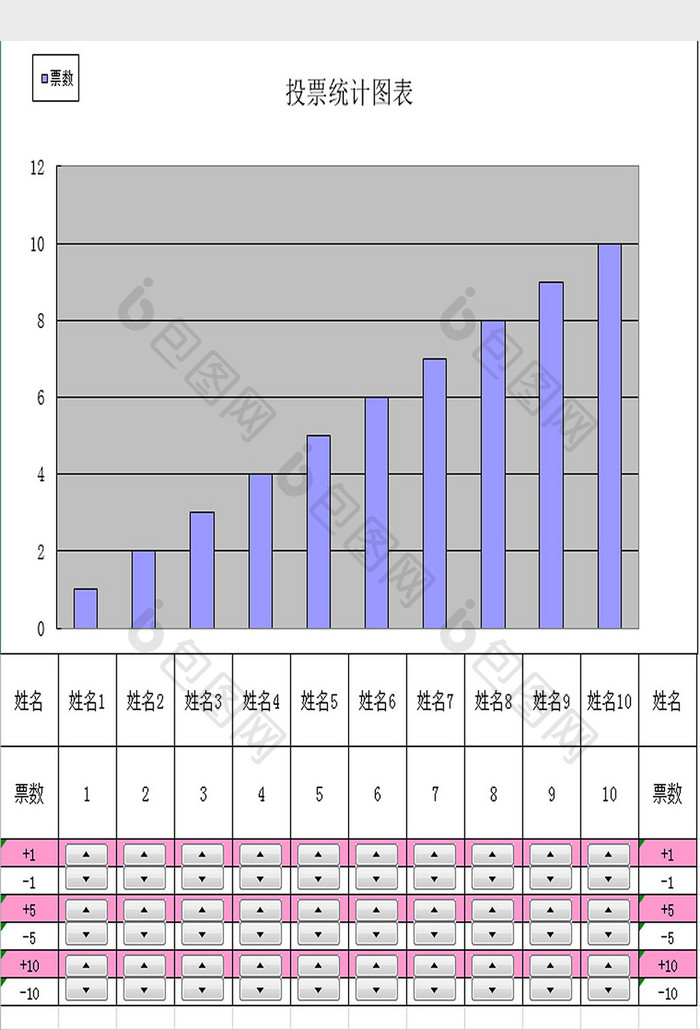 投票统计图表excel模板