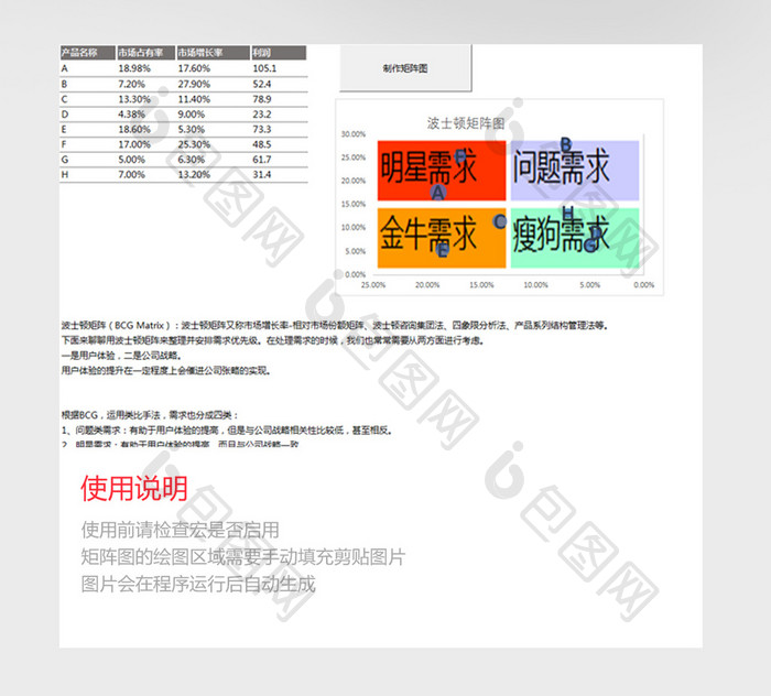 蓝橙实用波士顿矩阵分析Excel模版