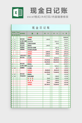 現金日記賬excel模板