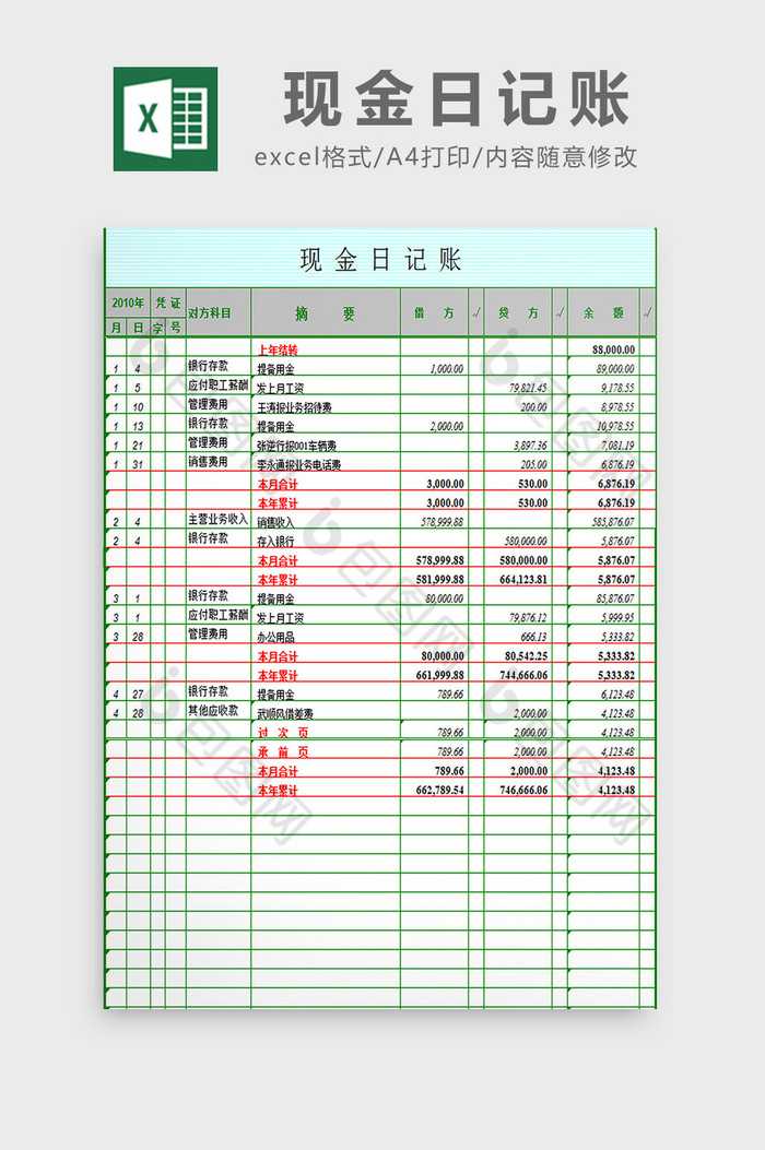 库存现金日记账电子版图片