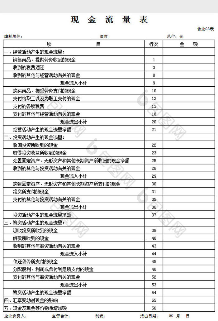 制作现金流量表excel模板