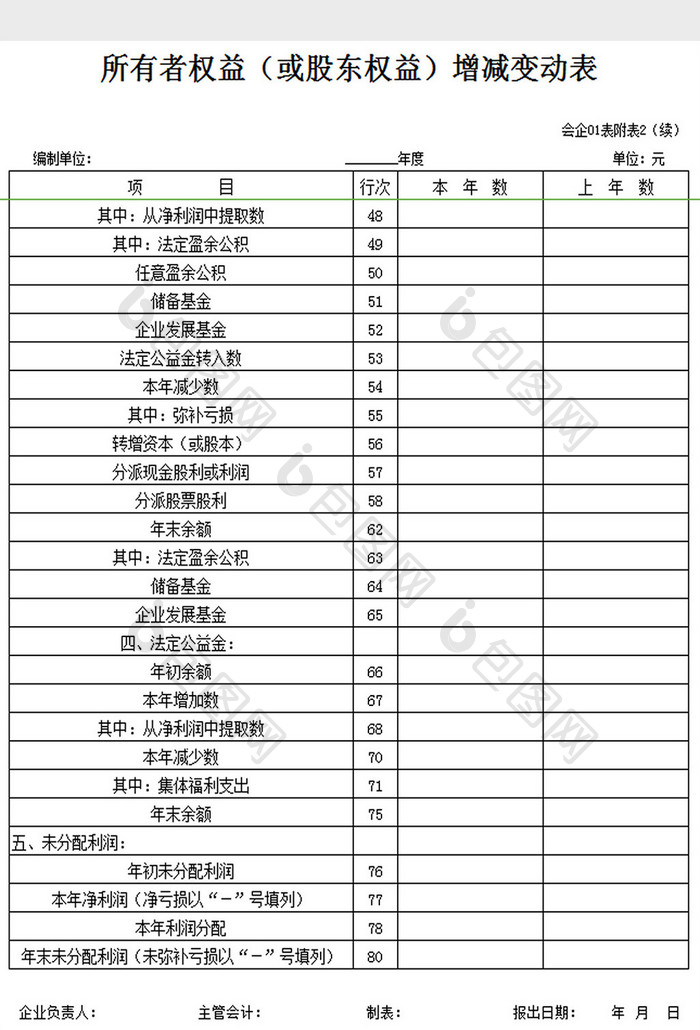 所有者权益增减变动表excel模板