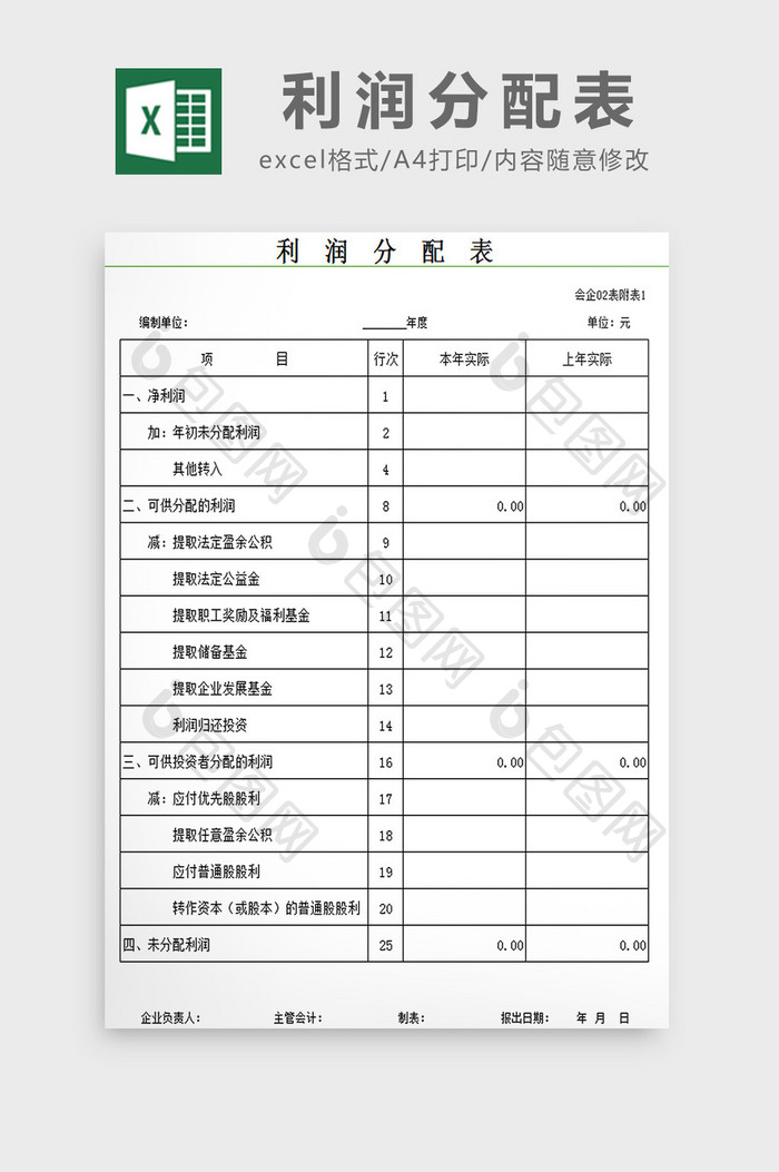 制作利润分配表excel模板