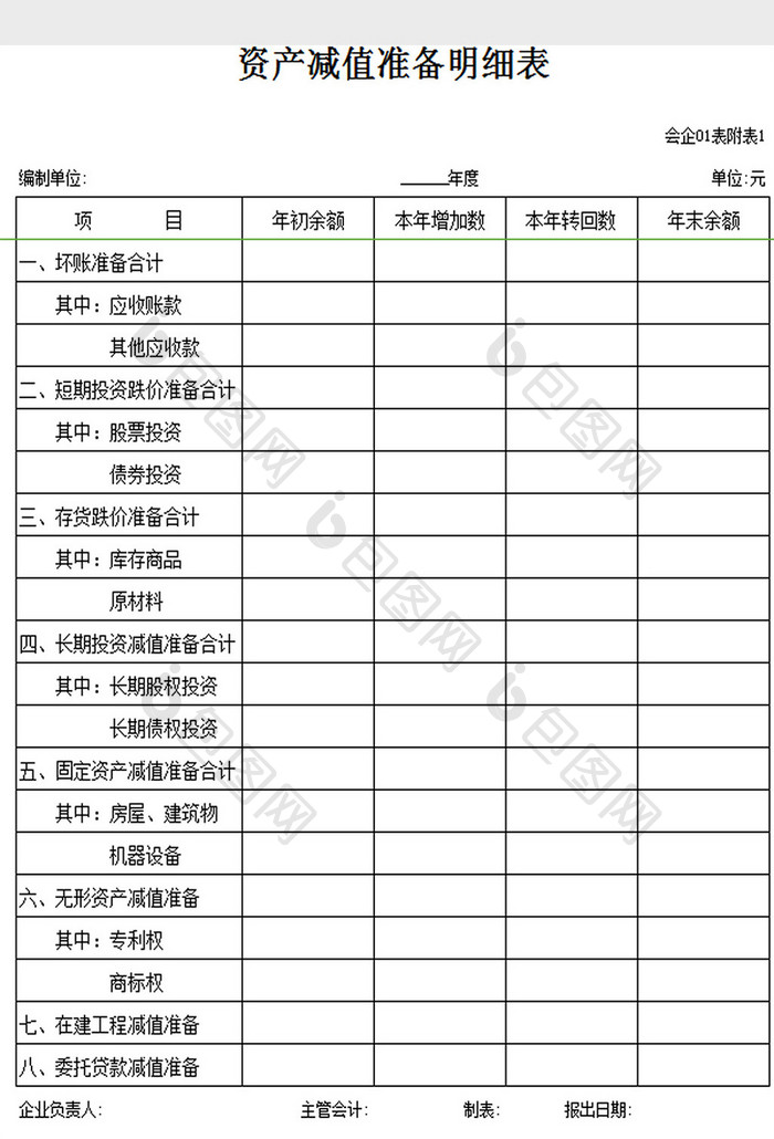 资产减值准备明细表excel模板