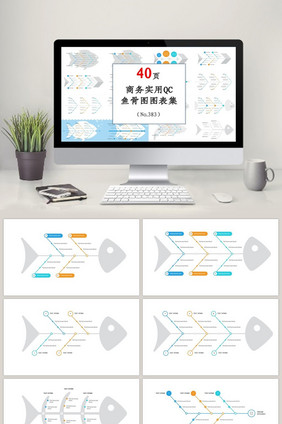 实用QC品管圈鱼骨图PPT图表集