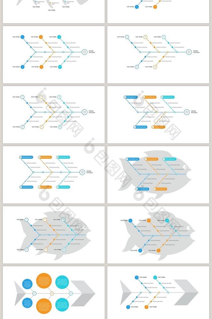 实用QC品管圈鱼骨图PPT图表集