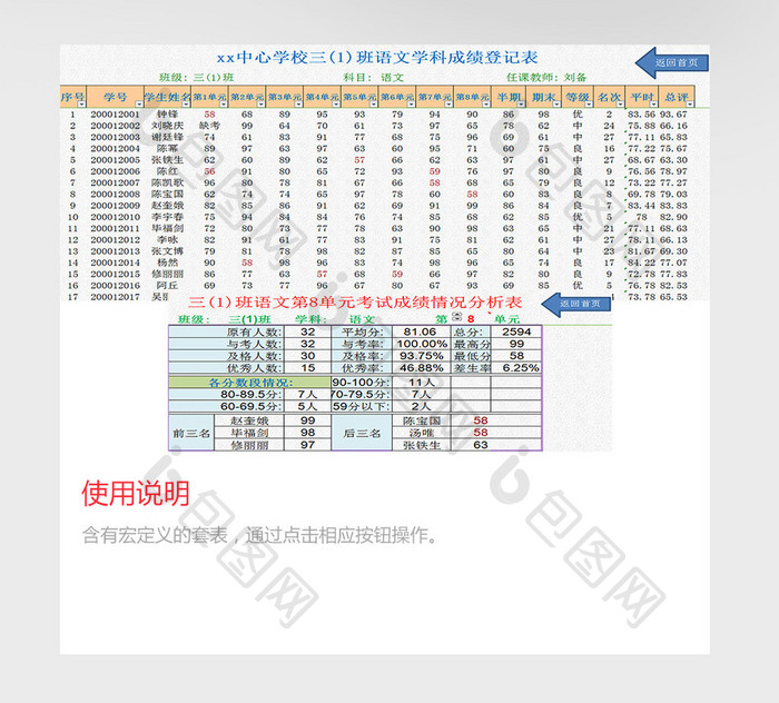 学生成绩管理excel模板