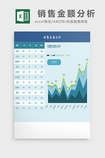 销售金额分析excel模板图片