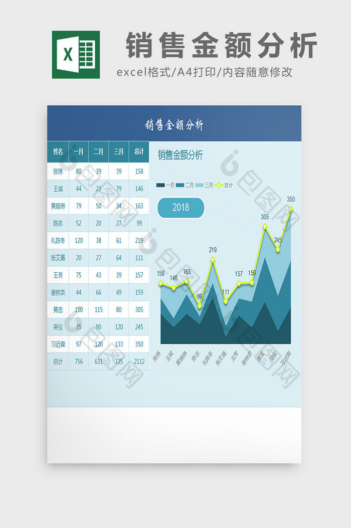 销售金额分析excel模板