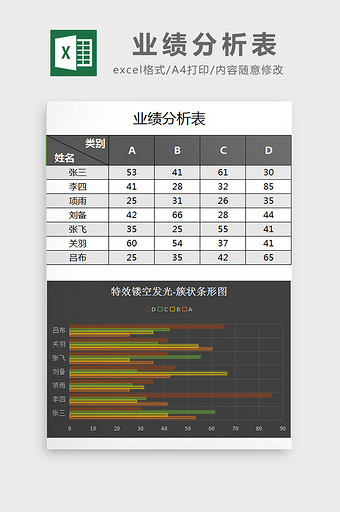 业绩分析表excel模板图片