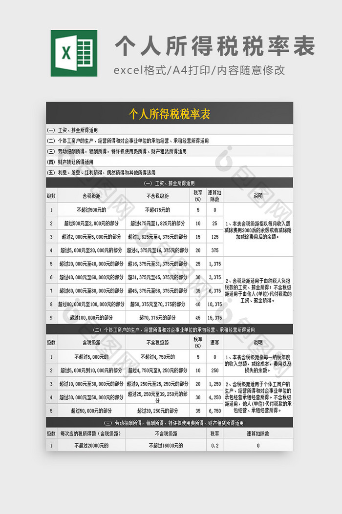 个人所得税税率表excel模板